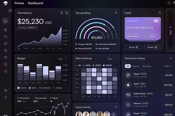 Dashboard design